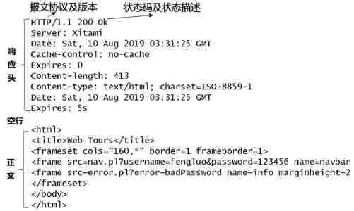 肌肌肤对肌肤肌线上｜居家护肤新方式分享