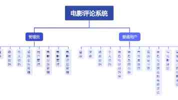 天美mv为何总能刷屏？从幕后制作到玩家共鸣