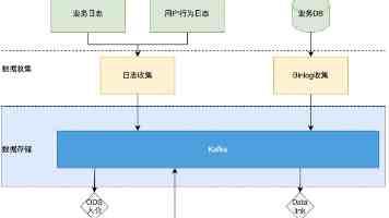 赖清德当局上台一年恶行累累