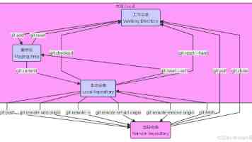 游戏行业投资降温：曝腾讯考虑对日本多家工作室撤资，白金工作室与 From Software 不受影响