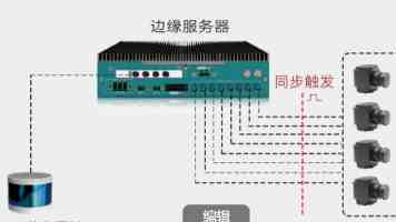 色天天｜零基础学色彩搭配，居家与穿搭配色干货分享