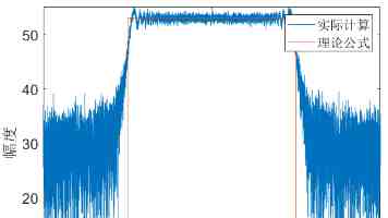 健全福利保障体系 增进困境儿童福祉
