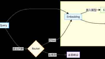 国台办：将一如既往积极推动两岸各领域交流合作