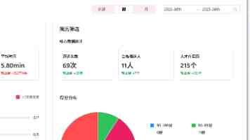 “飞友”三人行：梦想之翼越飞越高