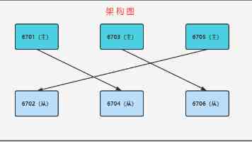 公厕少年NASA是什么梗 - 网络热词出处与真实事件全解析