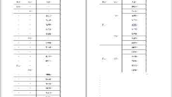 四川成都：以生态成色扮靓幸福底色