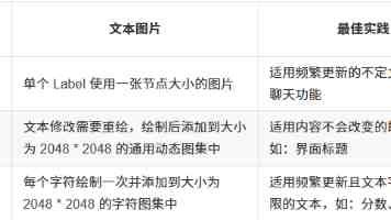 “掌上宝典”破解履职难题