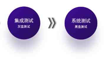 旅游休闲街区如何创新发展
