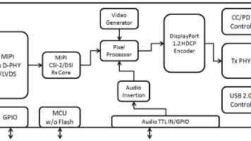 四虎tv｜免费影视平台使用体验与安全避坑指南