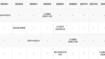 被玩坏了的严格高冷老师：课堂翻车实录