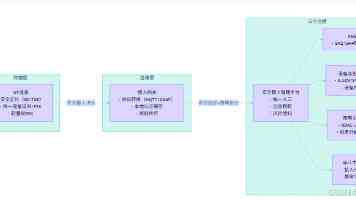 美正式上调钢铝关税 欧盟德国表示遗憾