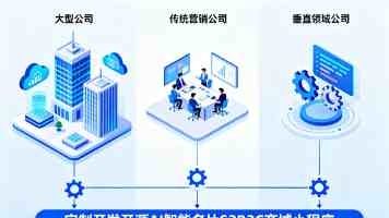金利华电的第六次并购，难在涨停之后