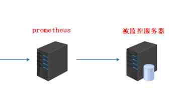 非洲性生生活性生交｜仪式起源与当代演变解析