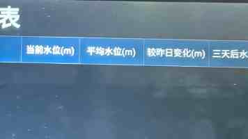 亚洲天堂｜2025年必去的亚洲秘境 旅行预算与路线全解析