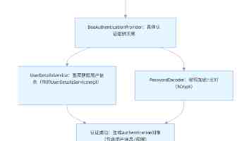 Valve 工程师回应 Steam Machine 定价偏高:尽可能贴近硬件成本,不靠游戏补贴