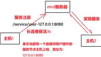 国产一线二线三线品牌怎么选 - 2025真实体验与避坑指南