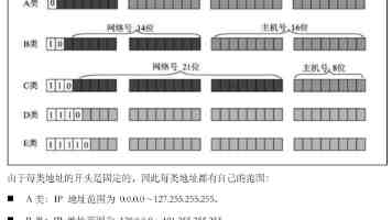 小米全国第 3 座青年公寓在武汉开启试运营，月租平均 1099 元、标配米家生态链产品