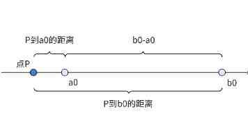 我国民营火箭航天初创公司“先登航天”海阳总装厂房投用，XD-3 模装试验箭总装交付