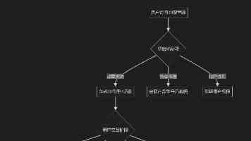 梅江花开为老兵