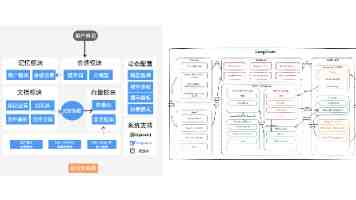 “把文学的触角伸到田间地头”（守望）