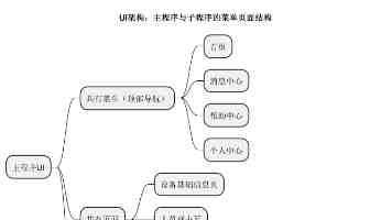 浪浪视频实测体验|资源更新、流畅度与避坑要点