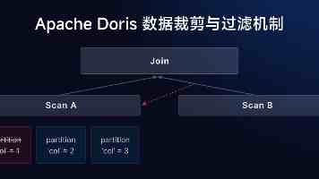 亚洲综合专区｜这些冷门神作你刷到过几部？