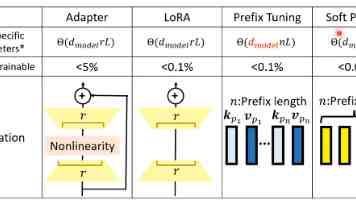 《哪吒之魔童闹海》西班牙首映千人观影