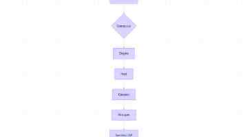 天天吃大瓜每天都要吃，会上瘾吗 - 从心理到社交的全面拆解