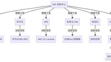 大香蕉久久值得买吗 - 真实口感热量与选购避坑指南
