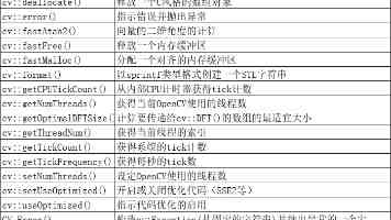 健全福利保障体系 增进困境儿童福祉