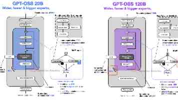 超稳丙烷脱氢铂基催化剂研发成功