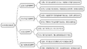 让“强国有我”的信念永驻青年心田