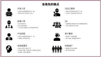 美俄总统通话讨论俄乌冲突等问题