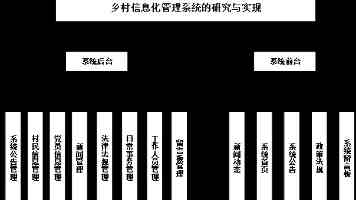 印度首款 3A 类魂游戏《释放阿凡达》最新实机演示公布，年内登陆 PC 平台