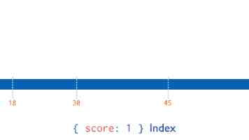 一级黄翡翠值得入手吗 - 颜色分级与选购避坑指南