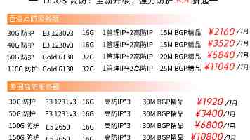 男的困困女的困困什么梗 - 出处含义与使用场景梳理