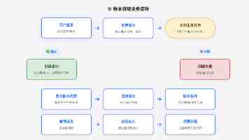 CF孙尚香正能量图片 - 精选壁纸与玩家心情语录